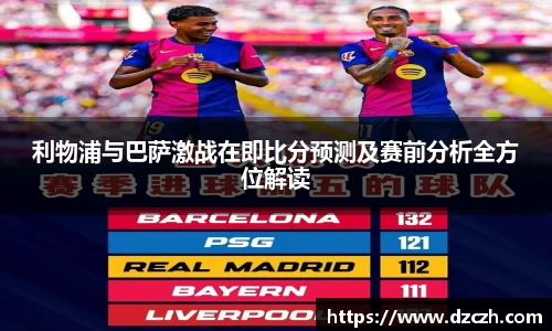 利物浦与巴萨激战在即比分预测及赛前分析全方位解读