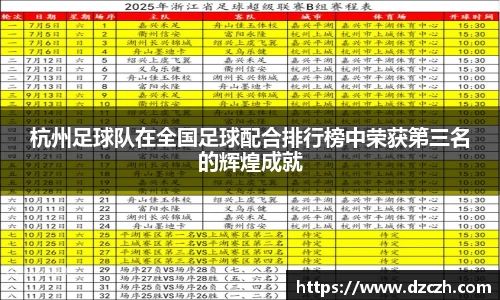 杭州足球队在全国足球配合排行榜中荣获第三名的辉煌成就