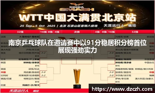 南京乒乓球队在邀请赛中以91分稳居积分榜首位展现强劲实力