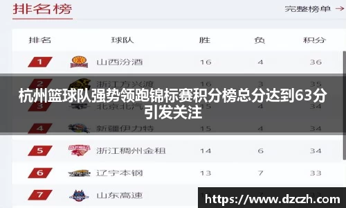 必威betway西汉姆联