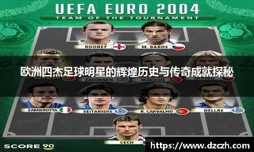 欧洲四杰足球明星的辉煌历史与传奇成就探秘