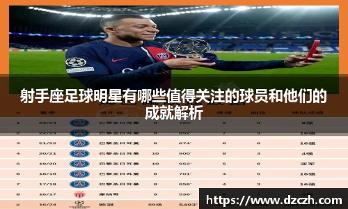 射手座足球明星有哪些值得关注的球员和他们的成就解析