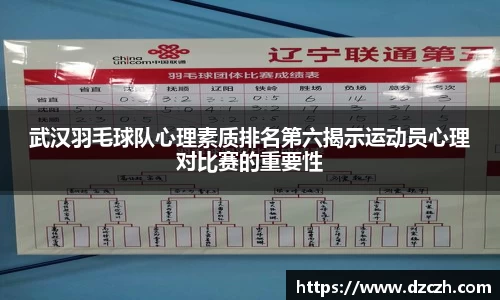 武汉羽毛球队心理素质排名第六揭示运动员心理对比赛的重要性